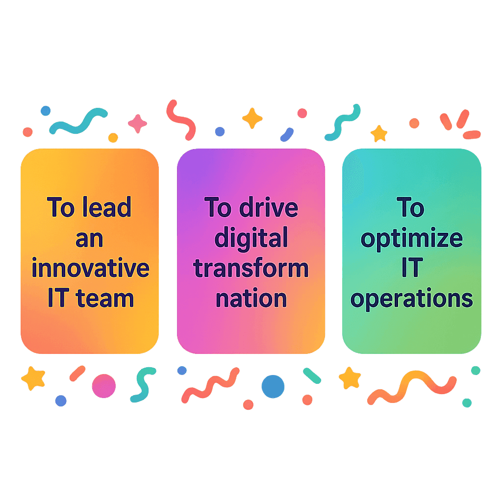 Top 10 IT Manager Resume Objective Examples for 2025