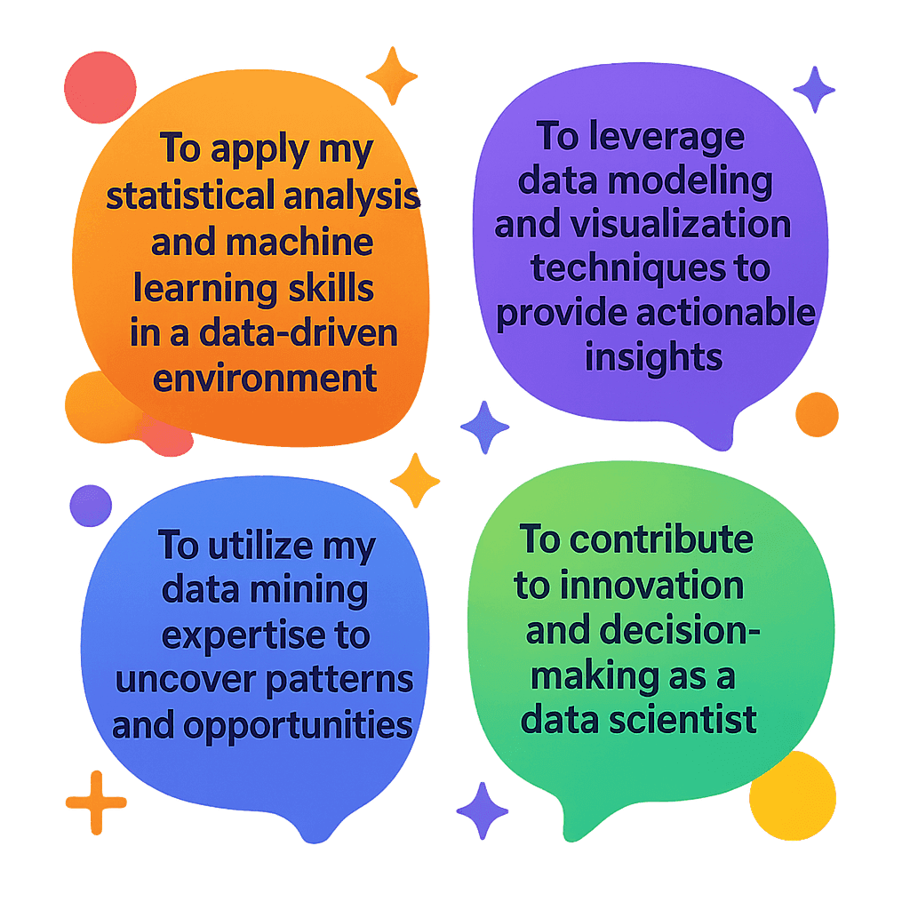 Top 10 Data Scientist Resume Objective Examples for 2025
